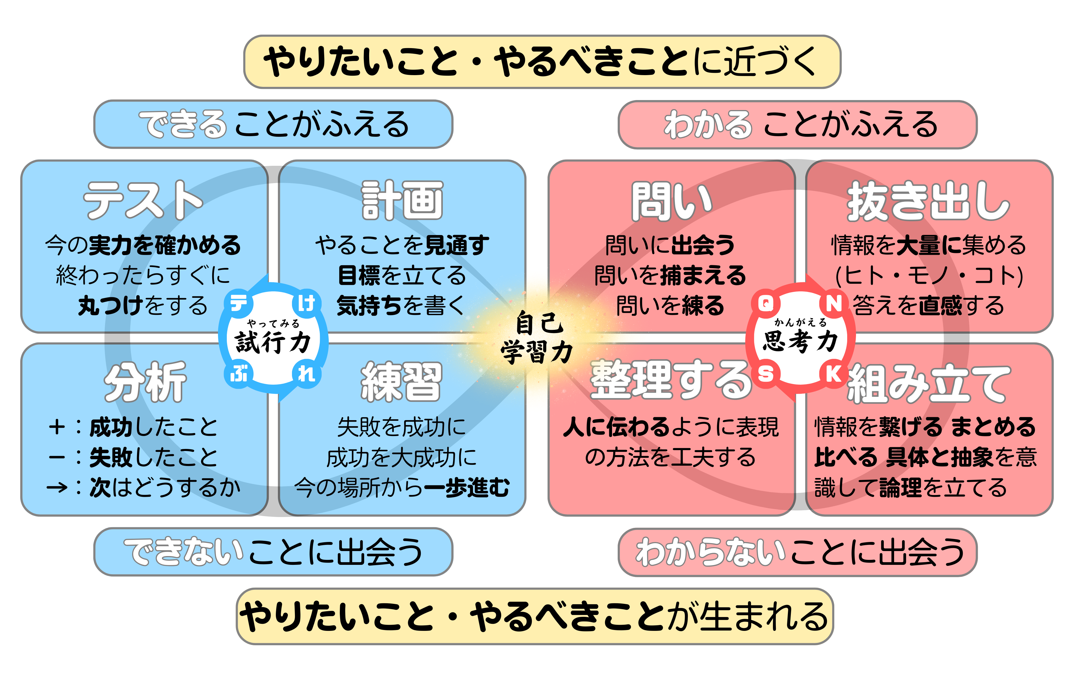 けテぶれ×QNKS