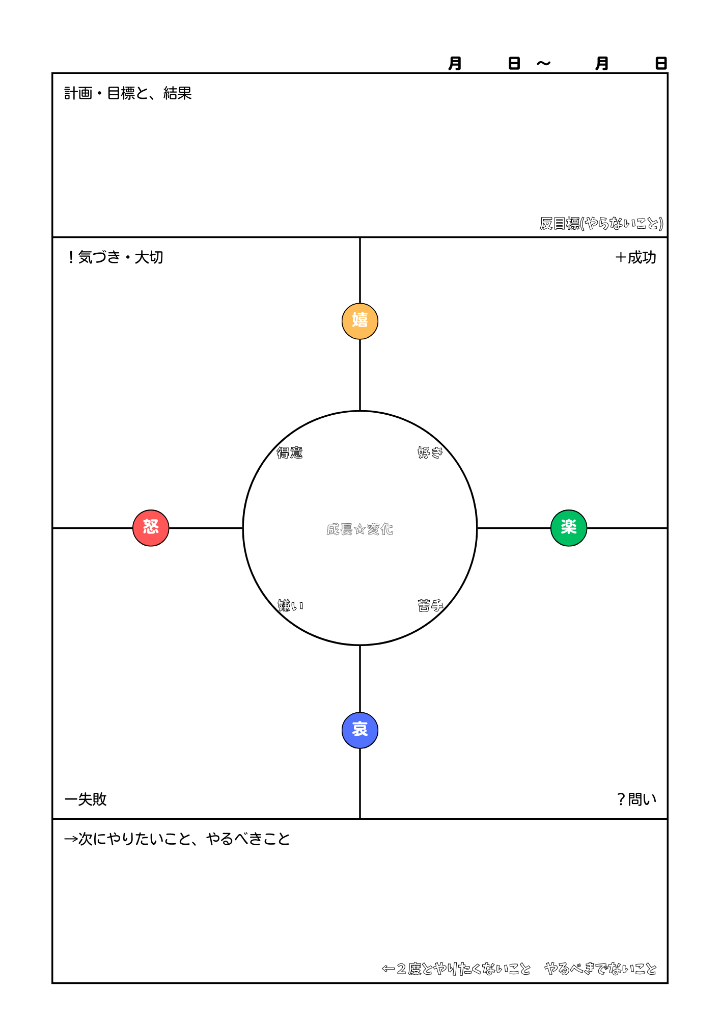 けテぶれシート