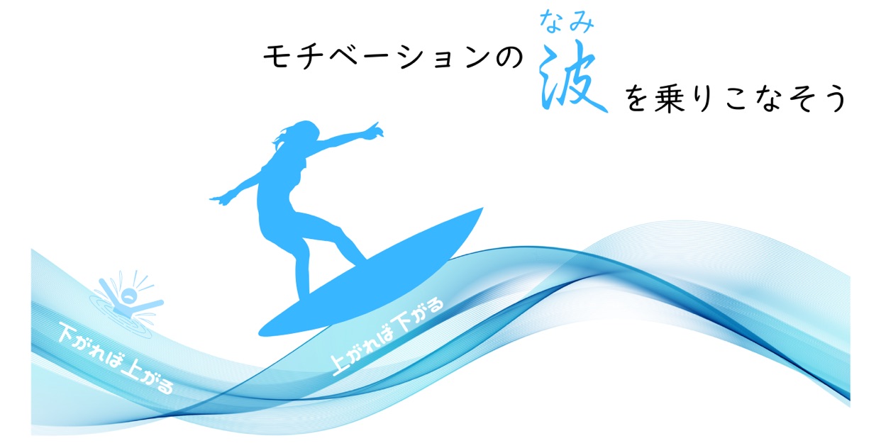 ぐんぐん⇆だらだらは自然な波。月の軸の時間展開として乗りこなす自己調整