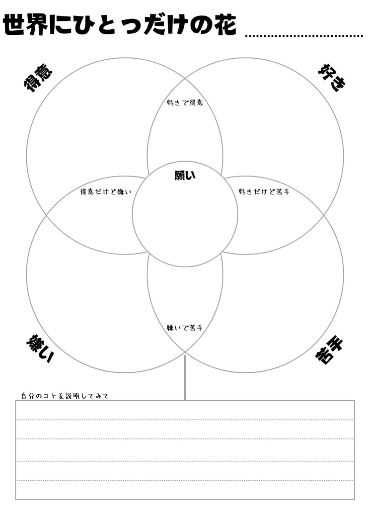 世界に一つだけの花