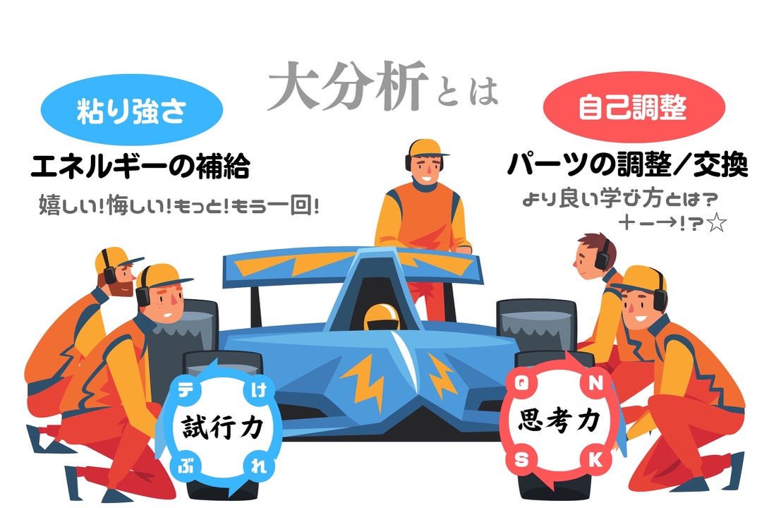 大分析のイメージ