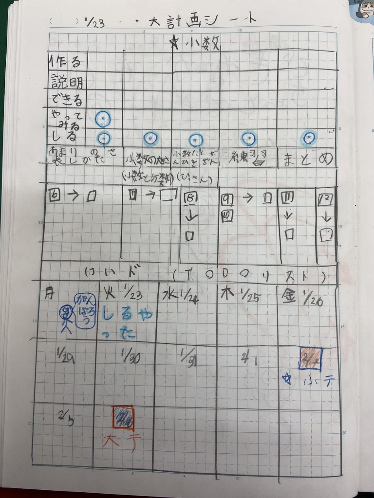 大計画シート